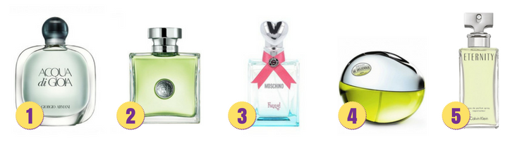 Wiosenne perfumy